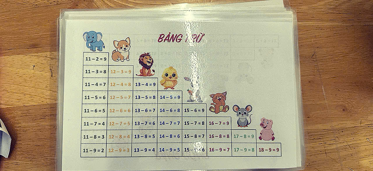 Ảnh chụp bảng trừ cô giáo gửi